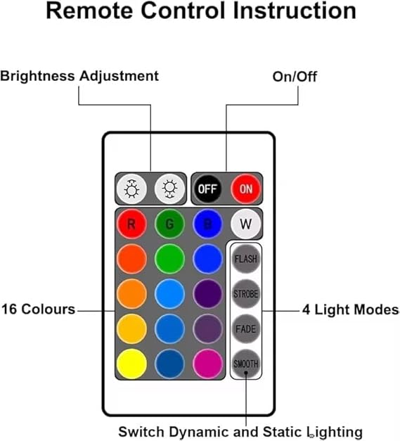 Dynamic Water Ripple Projection Light – USB RGB Ambient Night Lamp