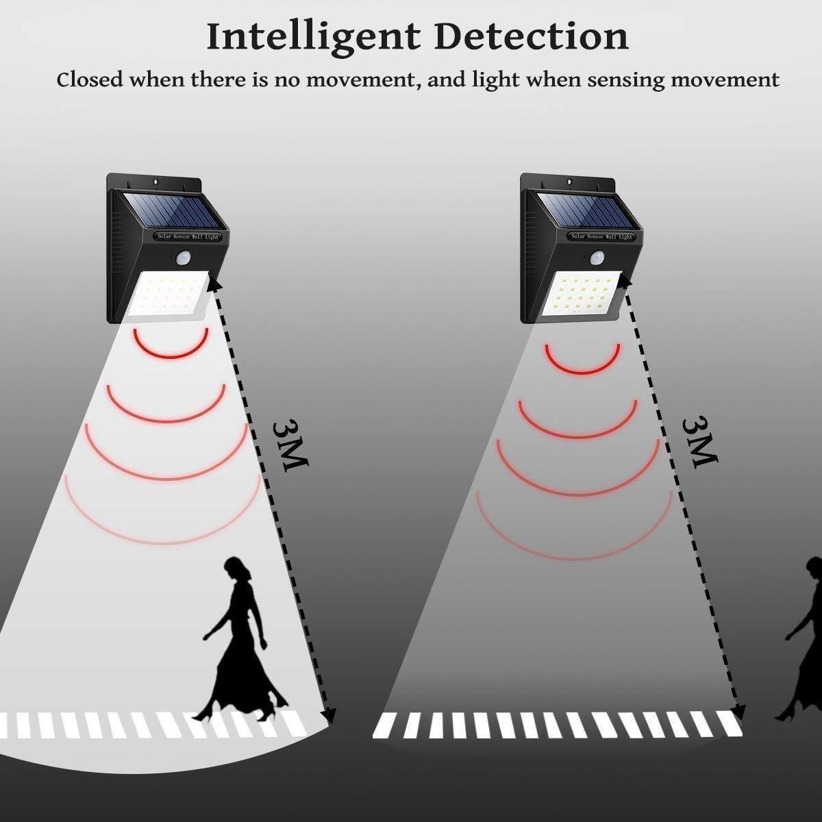 Solar LED Motion Sensor Light – 20 LED Bright Outdoor Security Lamp