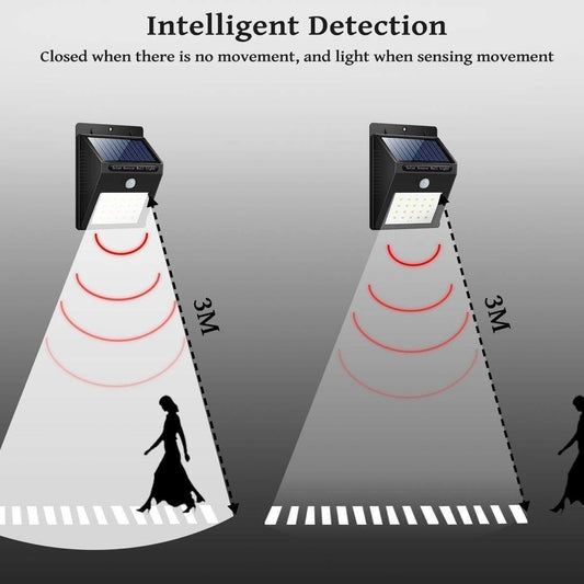 Solar LED Motion Sensor Light – 20 LED Bright Outdoor Security Lamp